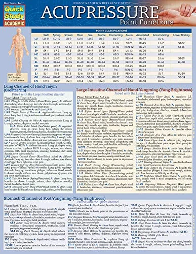 Acupressure - Point Functions: Quickstudy Laminated Reference Guide — photo 3
