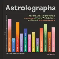 Astrolographs: How the Zodiac Signs Behave (and Misbehave) in Love, Work, Leisure, and Beyond, in 112 Humorous Charts — photo 2