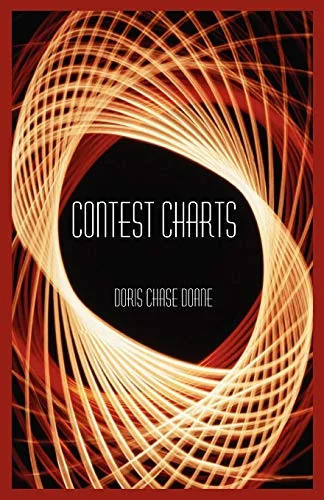 Contest Charts