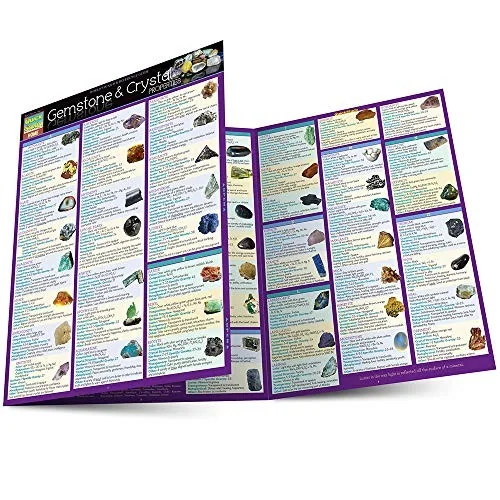 Gemstone & Crystal Properties: Quickstudy Laminated Reference Guide